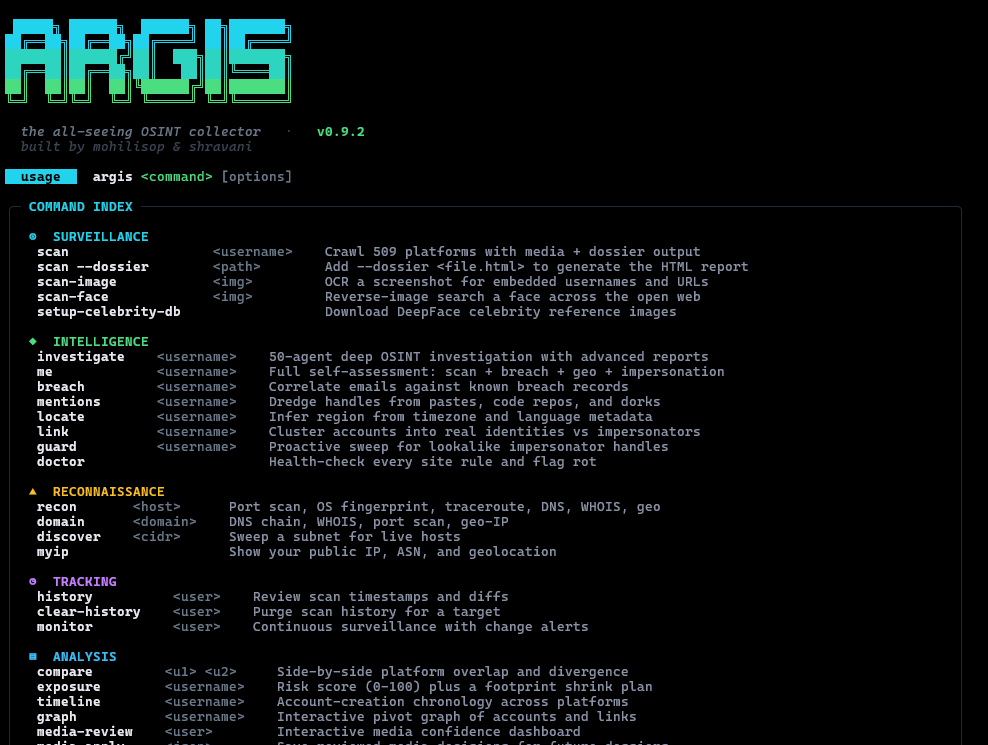 Argis 9.2 OSINT recon tool by Mohilisop - open-source intelligence workflow